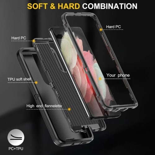 Case 360 Samsung S21 Ultra - Triple protección Anti impacto - Imagen 4
